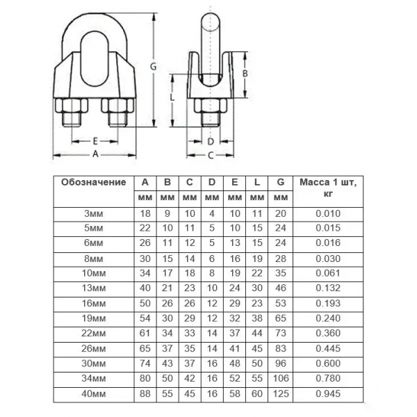 Затискач для каната (троса) DIN 741 - 8 мм (03-110004)