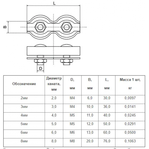 Затискач для каната (троса) Duplex - 2 мм (03-140001)