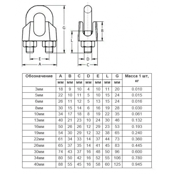 Затискач для каната (троса) DIN 741 - 13 мм (03-110006)