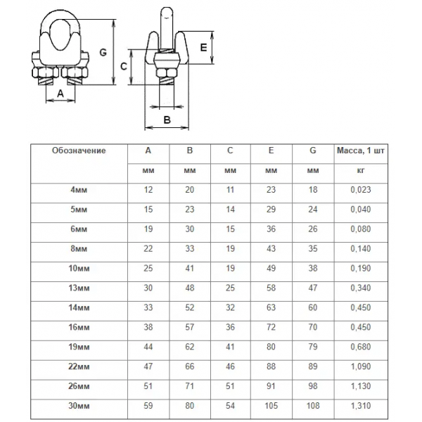 Затискач для каната (троса) HDG G450 - 19 мм (03-120009)