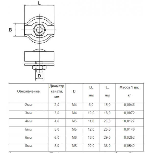 Затискач для каната (троса) Simplex - 6 мм (03-130005)