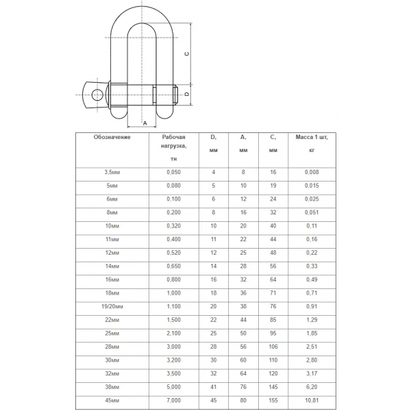 Монтажна Скоба пряма 8 мм (03-050004)