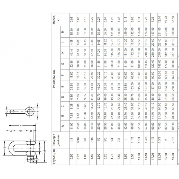 Скоба такелажная (шакл) G210 35.0 т (03-040015)