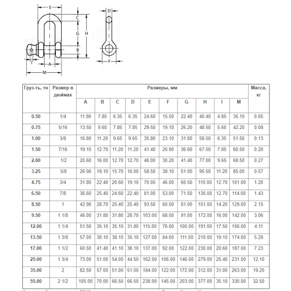 Скоба такелажная (шакл) G210 9.5 т (03-040010)